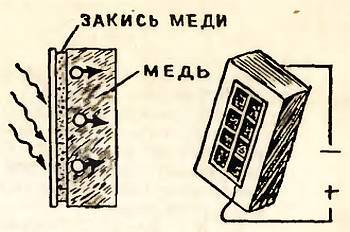 Юный техник, 1956 № 02 - _59.jpg