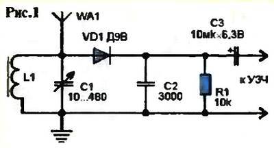 Юный техник, 2000 № 02 - _65.jpg