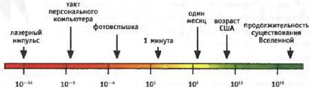 Юный техник, 2000 № 03 - _07.jpg