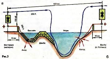 Юный техник, 2000 № 05 - _09.jpg