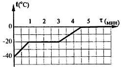 Юный техник, 2001 № 01 - _63.jpg_0