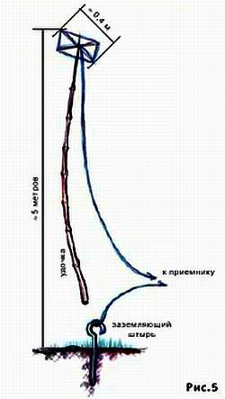 Юный техник, 2001 № 11 - _69.jpg