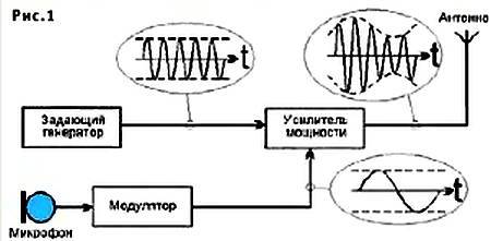 Юный техник, 2002 № 05 - _55.jpg