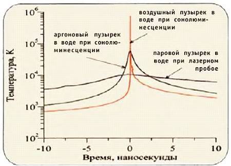 Юный техник, 2002 № 06 - _16.jpg