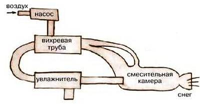 Юный техник, 2002 № 06 - _26.jpg