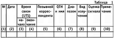 Юный техник, 2002 № 06 - _45.jpg