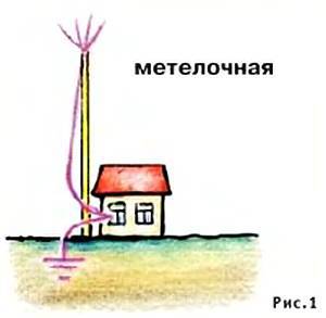 Юный техник, 2002 № 10 - _52.jpg