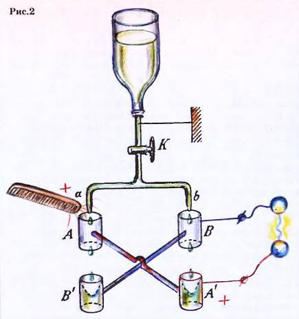 Юный техник, 2004 № 07 - _44.jpg