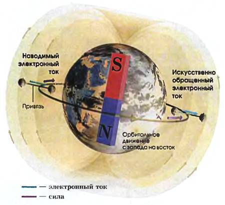 Юный техник, 2005 № 01 - _22.jpg