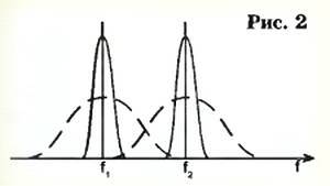 Юный техник, 2005 № 01 - _57.jpg