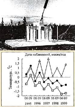 Юный техник, 2005 № 05 - _03.jpg