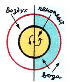 Юный техник, 2006 № 05 - _36.jpg_0