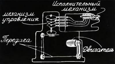 Юный техник, 2006 № 09 - _48.jpg