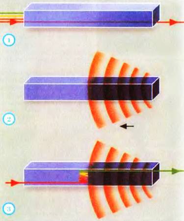 Юный техник, 2007 № 02 - _19.jpg