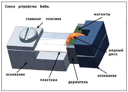 Юный техник, 2007 № 10 - _25.jpg