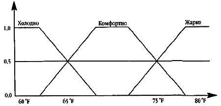 Юный техник, 2007 № 12 - _14.jpg