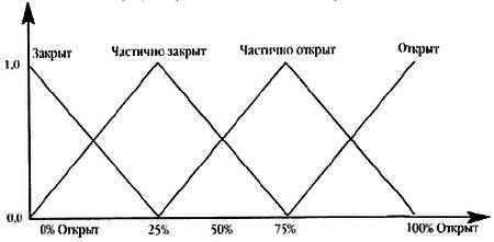 Юный техник, 2007 № 12 - _16.jpg