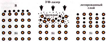 Юный техник, 2008 № 02 - _17.jpg