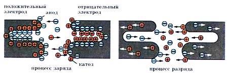 Юный техник, 2009 № 03 - _44.jpg