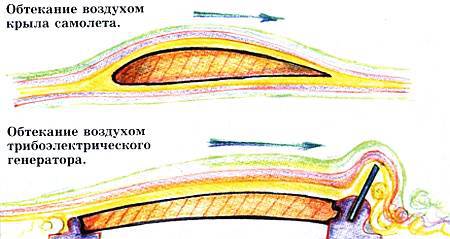 Юный техник, 2009 № 04 - _33.jpg