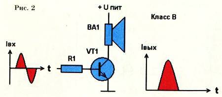 Юный техник, 2009 № 05 - _55.jpg
