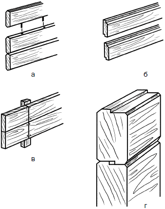 Как распланировать и обустроить дачный участок. 500 практических советов - i_035.png