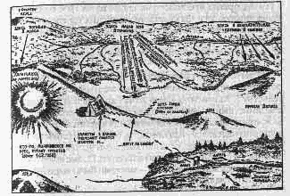 Справочник сталкера. Азбука выживания - any2fbimgloader2.png