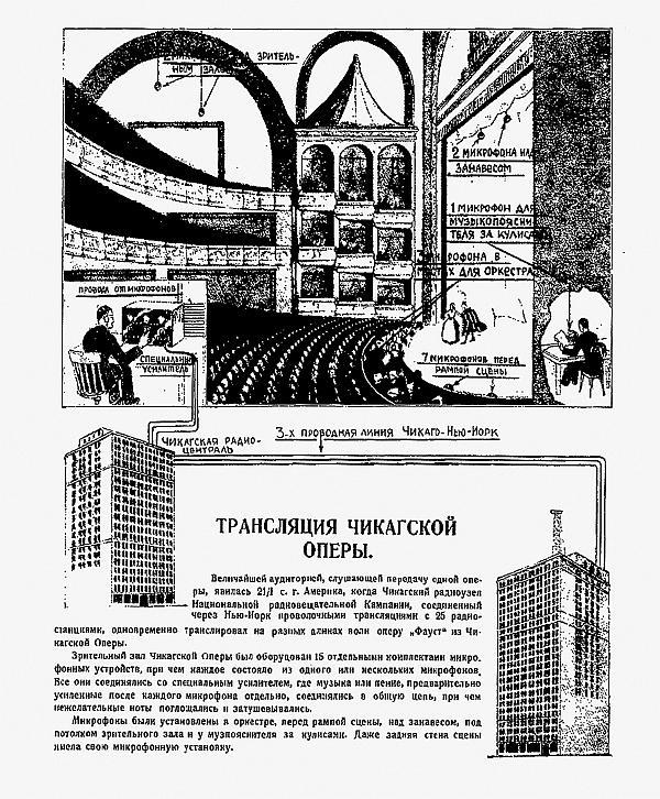 Теория радио. 1927-1932 - _2.jpg