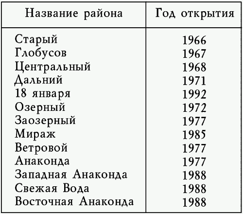 Рекорды в мире природы - i_038.png