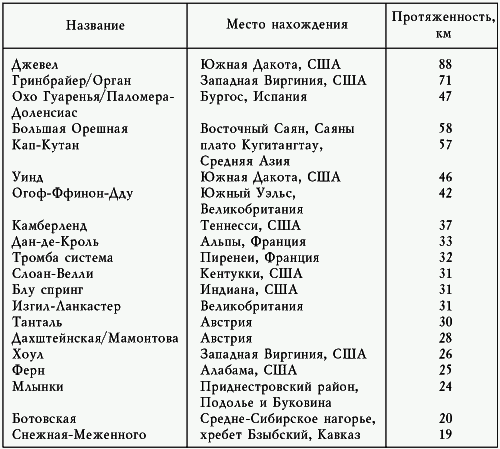 Рекорды в мире природы - i_043.png