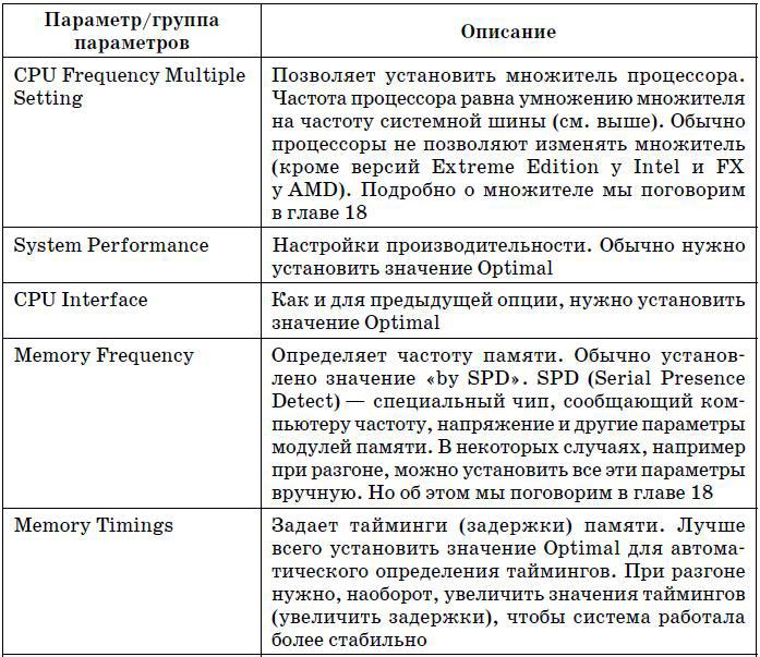 Сделай сам компьютерную сеть. Монтаж, настройка, обслуживание - tab5_3_2.jpg