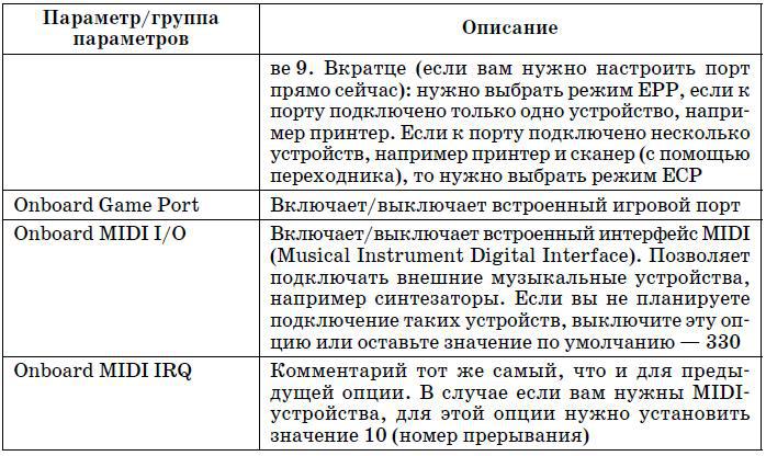 Сделай сам компьютерную сеть. Монтаж, настройка, обслуживание - tab5_4_4.jpg