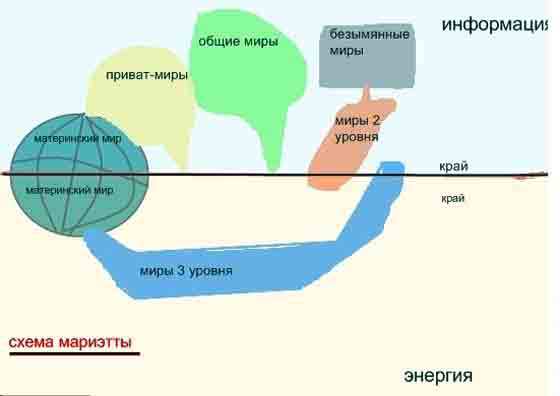 Вторая радуга (СИ) - pic_1.jpg