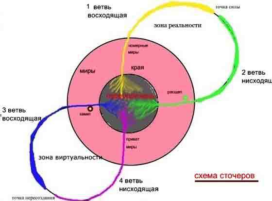 Вторая радуга (СИ) - pic_3.jpg