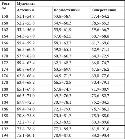 Карманный счетчик калорий - _01.jpg