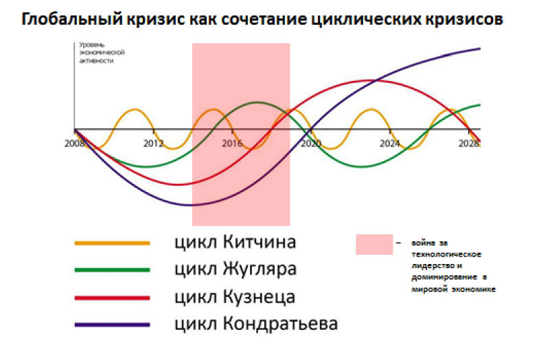 Как не проиграть в войне (СИ) - pic05.jpg