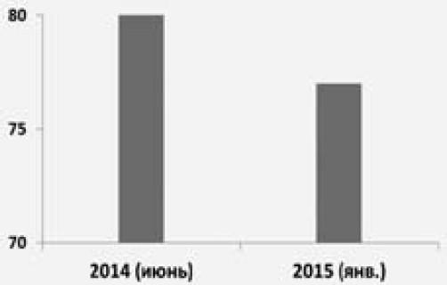 Экономика будущего. Есть ли у России шанс? - i_005.jpg