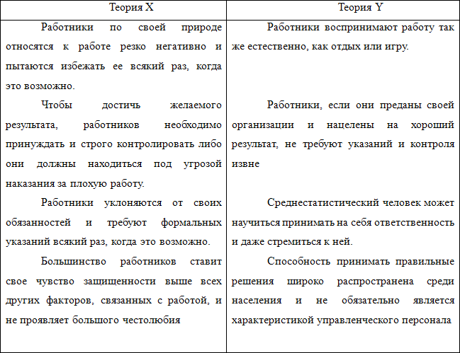 Дуглас Мак-Грегор - i_001.png