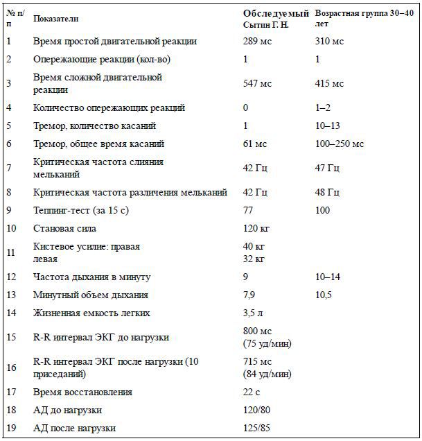 Развитие Божественных способностей - i_001.jpg