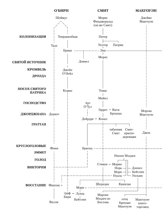 Дублин - i_004.jpg