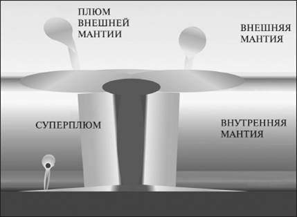 100 великих тайн Земли - i_015.jpg