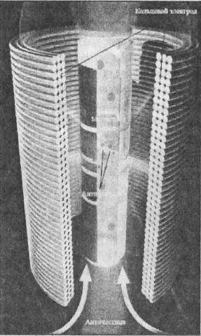 Тайны открытий XX века - i_018.jpg