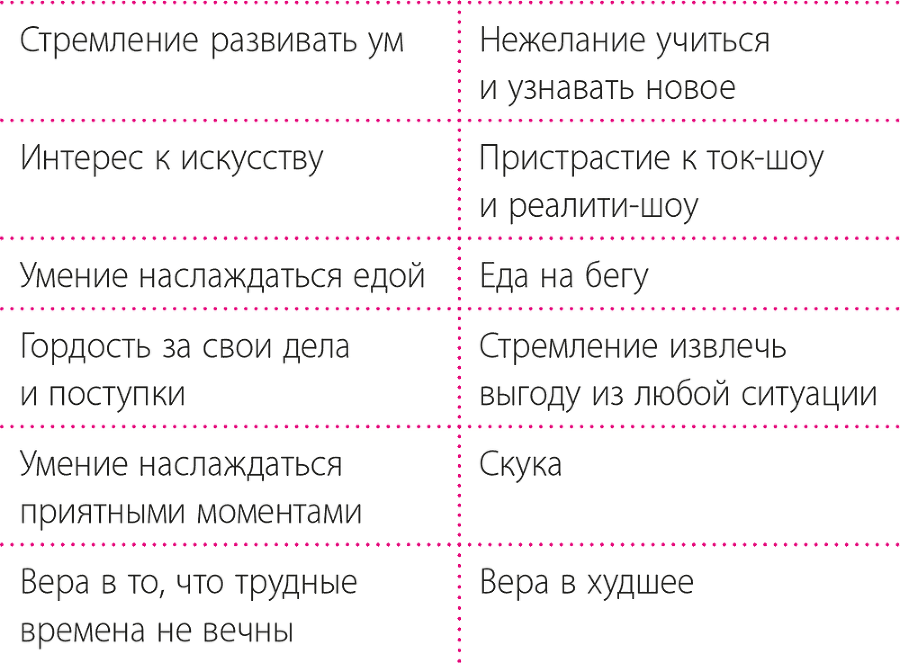 Стиль Мадам Шик: секреты французского шарма и безупречных манер - i_003.png
