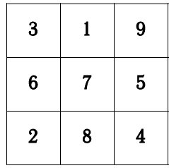 Хиромантия и нумерология. Секретные знания. Практическое руководство для начинающих - i_025.png