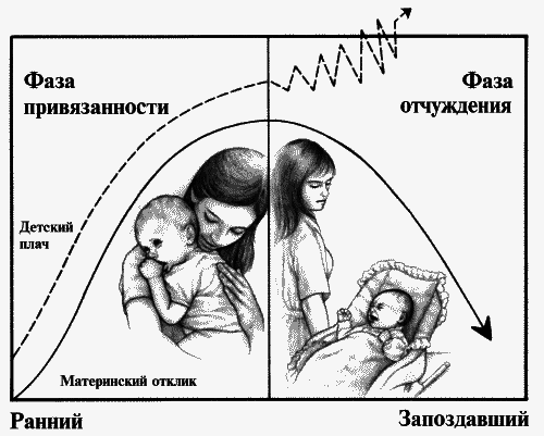 Воспитание ребенка от рождения до 10 лет - _11.png