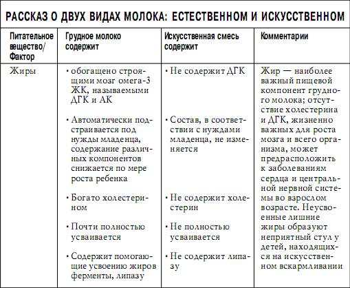 Грудное вскармливание - i_001.jpg