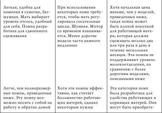 Грудное вскармливание - i_045.jpg