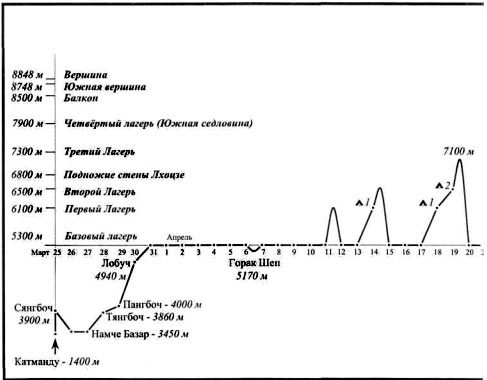 Восхождение - i_001.jpg