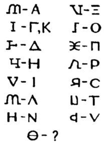 Происхождение славян - i_031.jpg