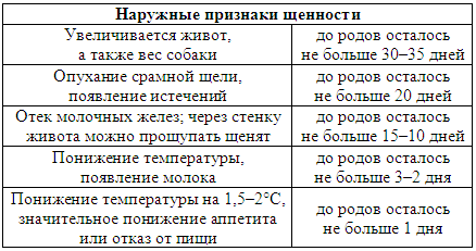 Племенное дело в служебном собаководстве - i_115.png